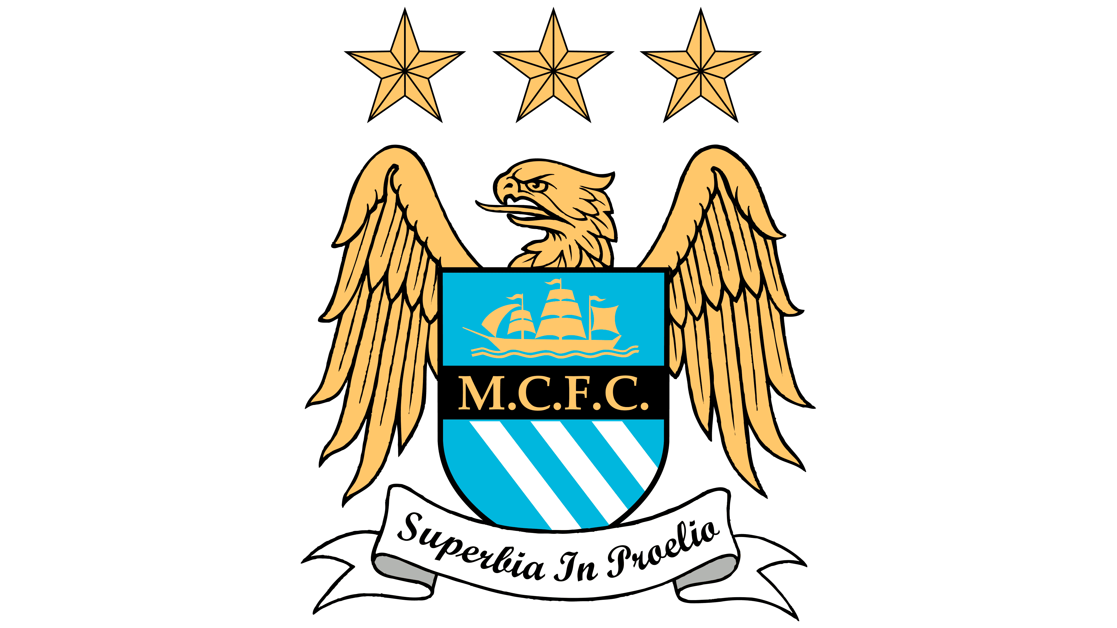 Manchester City